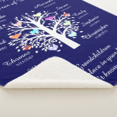 おじいちゃんツリー(ハート)白/海軍10の名前と日付 シェルパブランケット (3/4)