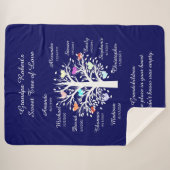 おじいちゃんツリー(ハート)白/海軍10の名前と日付 シェルパブランケット (正面(横))