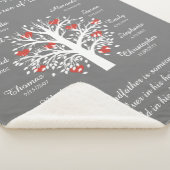 おじいちゃんツリー(ハート)白/灰色10の名前と日付 シェルパブランケット (3/4)