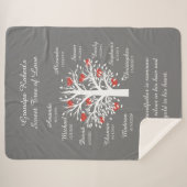 おじいちゃんツリー(ハート)白/灰色10の名前と日付 シェルパブランケット (正面(横))