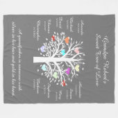 おじいちゃんツリー(ハート)、白/灰色10の名前と日付 フリースブランケット (正面(横))