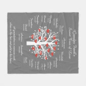 おじいちゃんツリー(ハート),白/灰色17の名前と日付 フリースブランケット (正面(横))