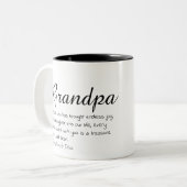 おじいちゃんマグ – 月と後ろにあなたを愛 ツートーンマグカップ (正面左)