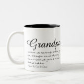 おじいちゃんマグ – 月と後ろにあなたを愛 ツートーンマグカップ (左)
