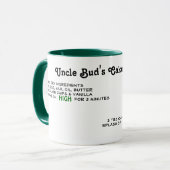 おじさんバドの5分のケーキのマグカップ、ポットブローニー マグカップ (正面左)