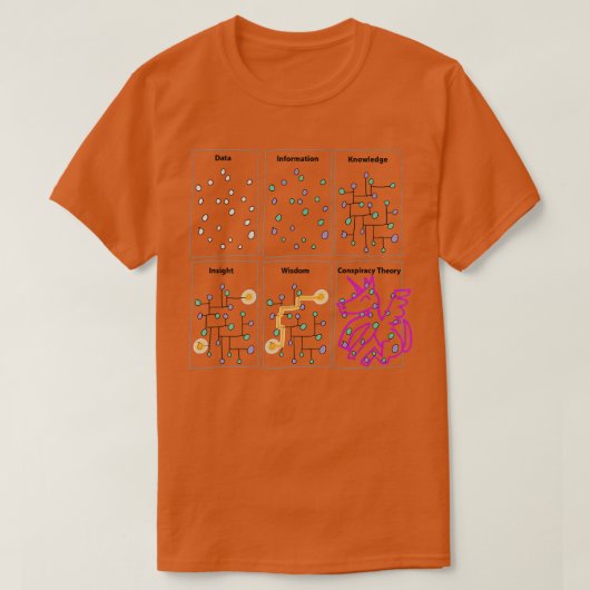 おたくおもしろいギーク科学 Tシャツ (デザイン正面)