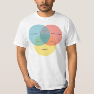 おたくの範例 Tシャツ