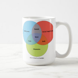 おたくのVennの図表 コーヒーマグカップ