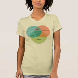 おたくのvennの図表 tシャツ