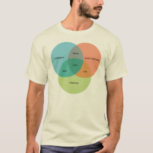 おたくまたはギークのVennの図表 Tシャツ
