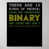 おたくコンピュータのバイナリコードギークTee ポスター (正面)