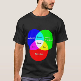 おたくベン図T Tシャツ