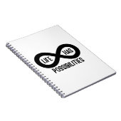 おたく数理生命の可能性 ノートブック (右側)