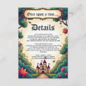 おとぎ話が一度タイムキャッスルウッドランド結婚ズ エンクロージャーカード (正面)