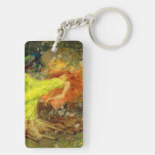 おとぎ話アーサー・ウォードル キーホルダー (裏面)