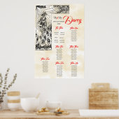 おとぎ話プリンセス座席表(上表) ポスター (キッチン)