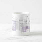 おはようの世界! コーヒーマグカップ (中央)