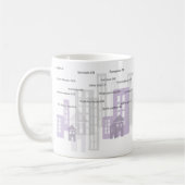 おはようの世界! コーヒーマグカップ (左)