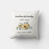 おばあちゃんとおじいちゃん |ひまわり素朴の花と名前 クッション (正面)