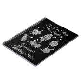 おばあちゃんのもし私は座っている – 編み物ノートまたは名前 ノートブック (左側)