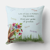 おばあちゃんのガーデンバードからハッピーマザーズおもしろいデー クッション (裏面)