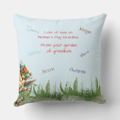 おばあちゃんのガーデンバードからハッピーマザーズおもしろいデー クッション (裏面)