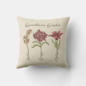 おばあちゃんのガーデンフラワー3グランドキッズ名フローラ クッション (裏面)
