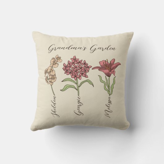 おばあちゃんのガーデンフラワー3グランドキッズ名フローラ クッション (裏面)