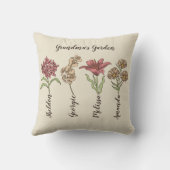 おばあちゃんのガーデンフラワー4グランドキッズネームフローラ クッション (裏面)