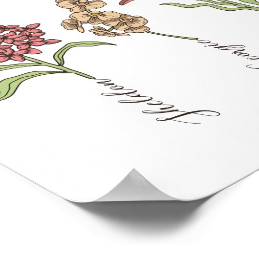 おばあちゃんのガーデンフラワー4グランドキッズネームフローラ ポスター (角)