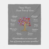 おばあちゃんのハートが白いオングレーの10の名前と日付 フリースブランケット (正面)