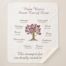 おばあちゃんのハート、茶色の名前/日付