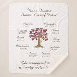 おばあちゃんのハート、茶色の名前/日付 シェルパブランケット