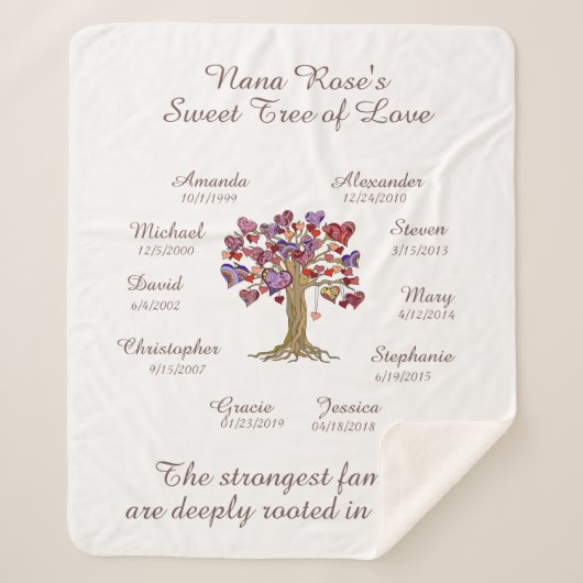おばあちゃんのハート、茶色の名前/日付 シェルパブランケット (正面)