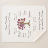 おばあちゃんのハート、茶色の名前/日付 シェルパブランケット (正面(横))