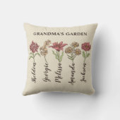 おばあちゃんのフラワーガーデン5グランドキッズ名フローラ クッション (裏面)