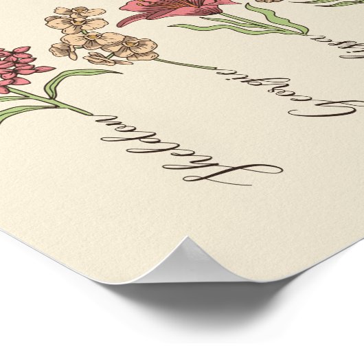 おばあちゃんのフラワーガーデン5グランドキッズ名フローラ ポスター (角)