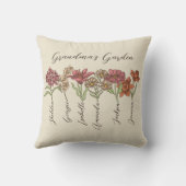 おばあちゃんのフラワーガーデン6グランドキッズ名フローラ クッション (裏面)