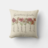 おばあちゃんのフラワーガーデン6グランドキッズ名フローラ クッション (正面)