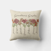 おばあちゃんのフラワーガーデン7グランドキッズ名フローラ クッション (裏面)