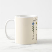 おばあちゃんの小さな愛の庭 – グランドキッズの名前 コーヒーマグカップ (左)