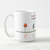 おばあちゃんの庭から幸せな母の日 コーヒーマグカップ (左)