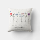 おばあちゃんの庭とグランドキッズの名前Water color クッション (裏面)