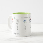 おばあちゃんの庭とグランドキッズの名前Water color ツートーンマグカップ (正面左)