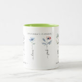 おばあちゃんの庭とグランドキッズの名前Water color ツートーンマグカップ (中央)