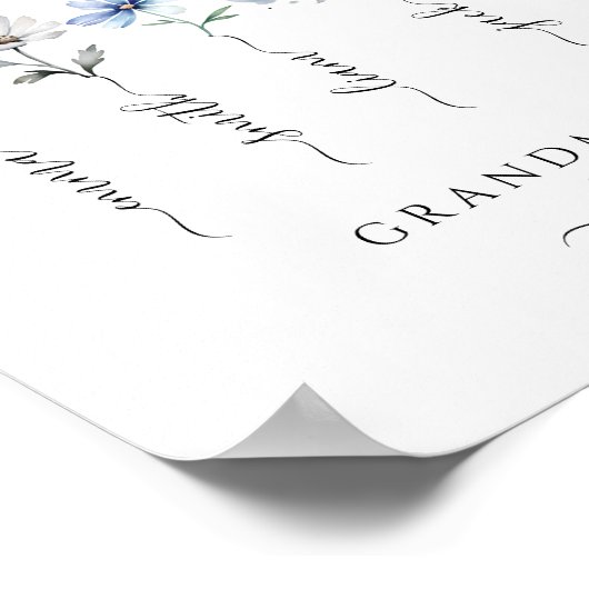 おばあちゃんの庭とグランドキッズの名前Water color ポスター (角)