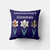 おばあちゃんの庭パーソナライズされたのペット写真 クッション (裏面)