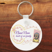 おばあちゃんの日ヴィンテージバッジデザイン キーホルダー (正面)