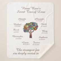 おばあちゃんの木のフローラ、白い10の名前/日付に茶色