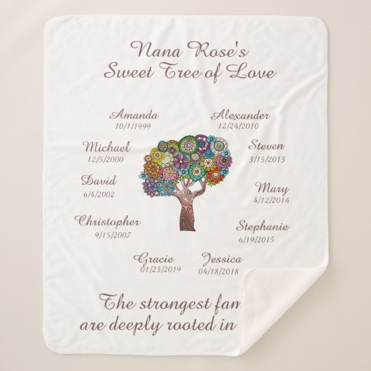 おばあちゃんの木のフローラ、白い10の名前/日付に茶色 シェルパブランケット (正面)